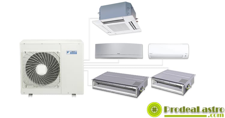 Daikin Multi-S