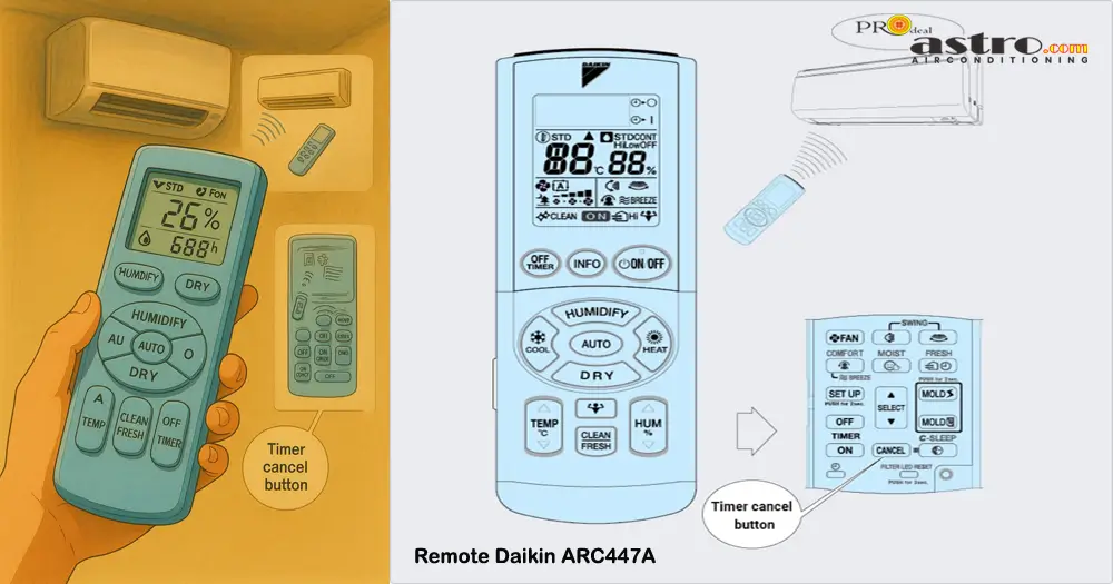 Remote Daikin ARC447A